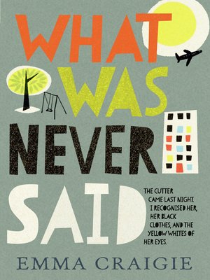 cover image of What Was Never Said